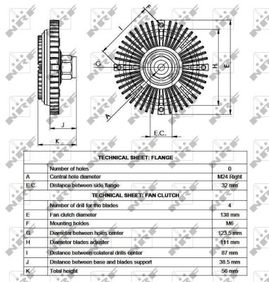 NRF Kobling, kølerventilator 49519 for FORD