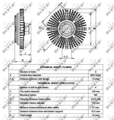 NRF Kobling, kølerventilator 49520 for FORD