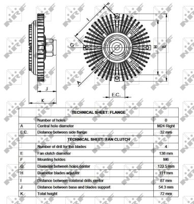 NRF Kobling, kølerventilator 49521 for FORD