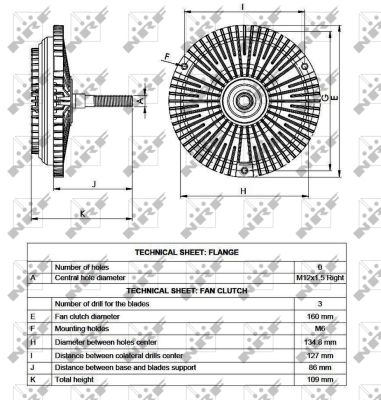 NRF Kobling, kølerventilator 49534 for MERCEDES-BENZ