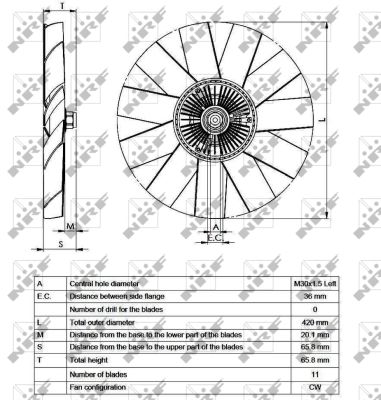 NRF Kobling, kølerventilator 49542 for MERCEDES-BENZ