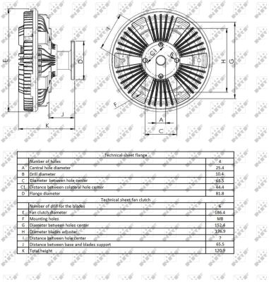 NRF 49415 187mm