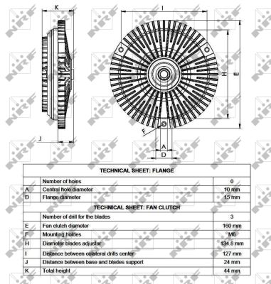 NRF Kobling, kølerventilator 49538 for MERCEDES-BENZ
