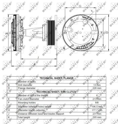 NRF 49068 244mm for IVECO
