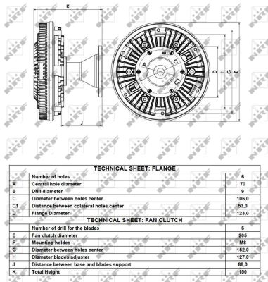 NRF 49079 243mm