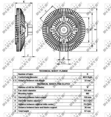 NRF Kobling, kølerventilator 49518 for FORD