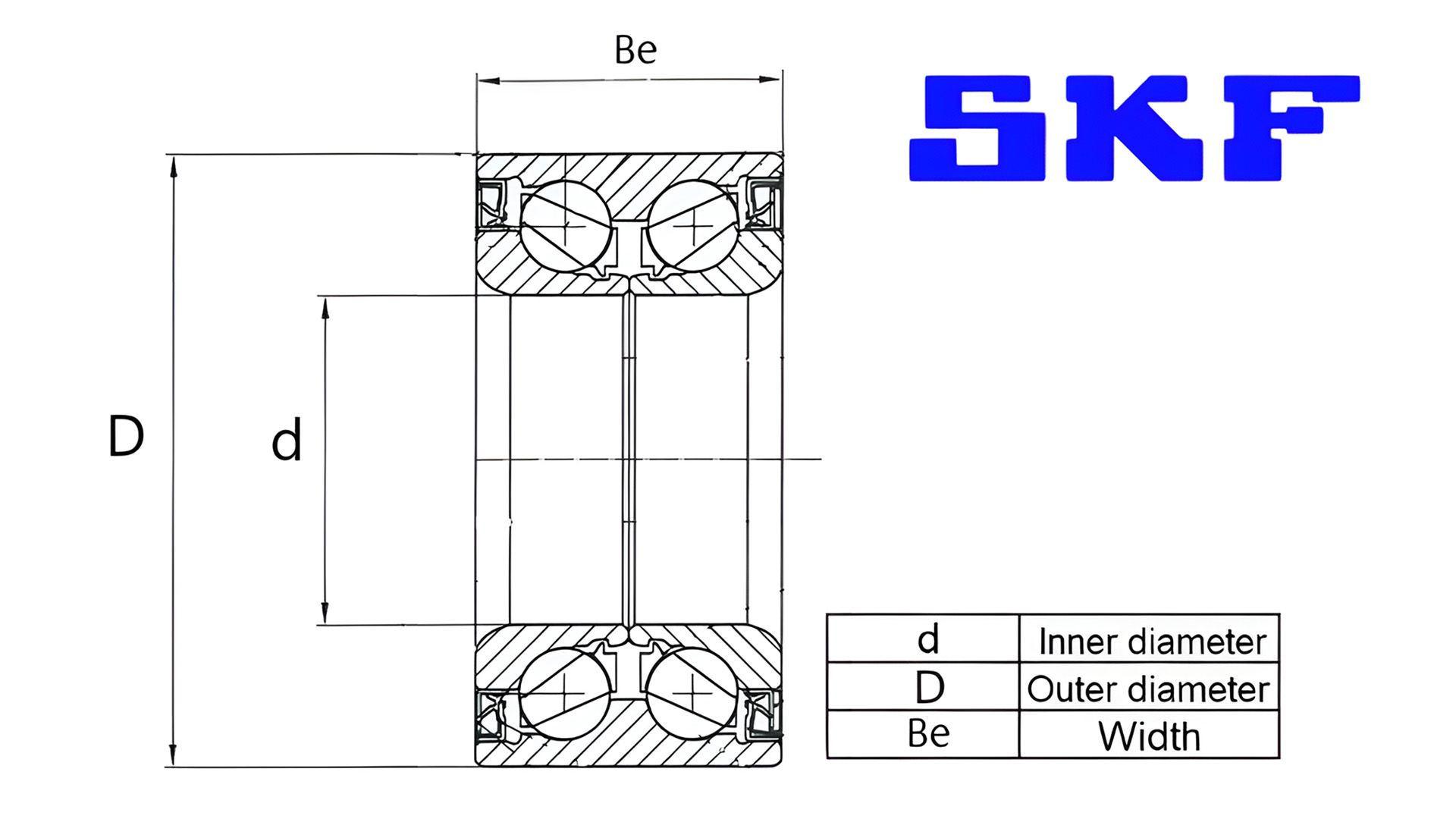 SKF Hjullejesæt vkba6783 for MERCEDES-BENZ JEEP