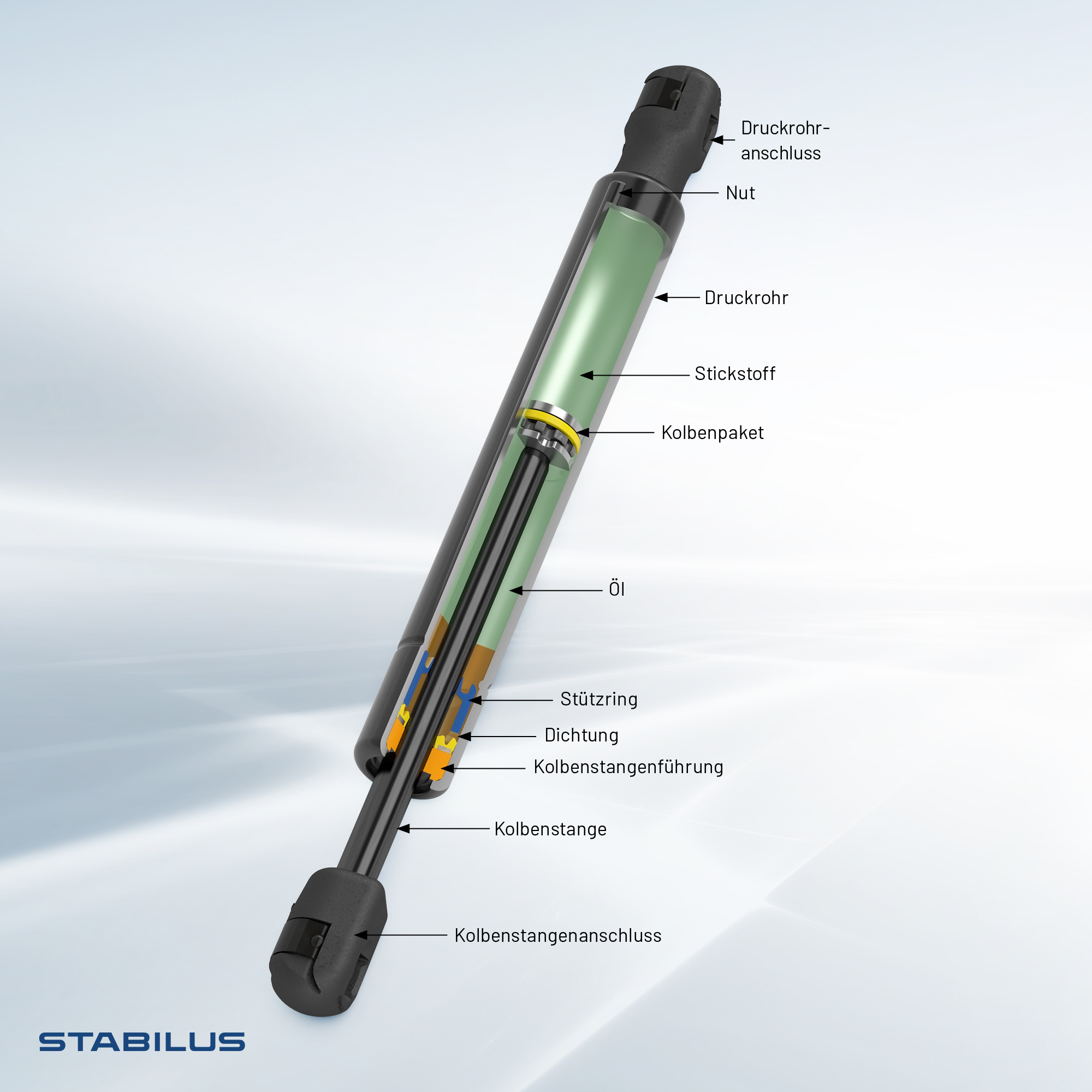 STABILUS Gasfjeder, bagrude 015621 for CITROËN