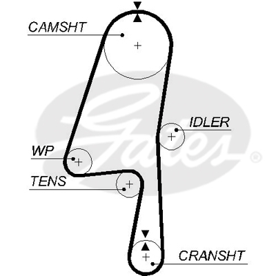 TRISCAN Tandremssæt 864727007 for VOLVO