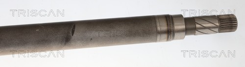 TRISCAN Drivaksel 854027612 for VOLVO