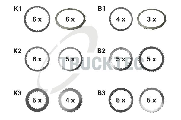 TRUCKTEC AUTOMOTIVE 0225089 for MERCEDES-BENZ