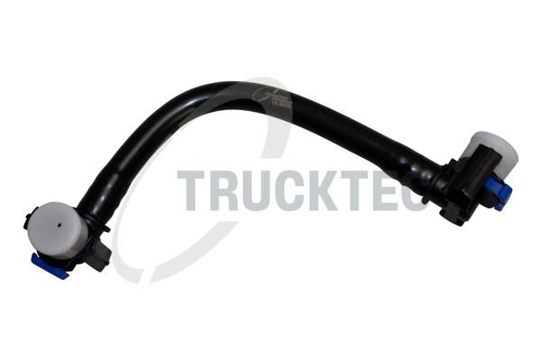 TRUCKTEC AUTOMOTIVE 0515025 for MAN
