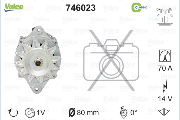 VALEO 746023