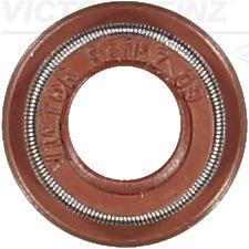 VICTOR REINZ 701071900
