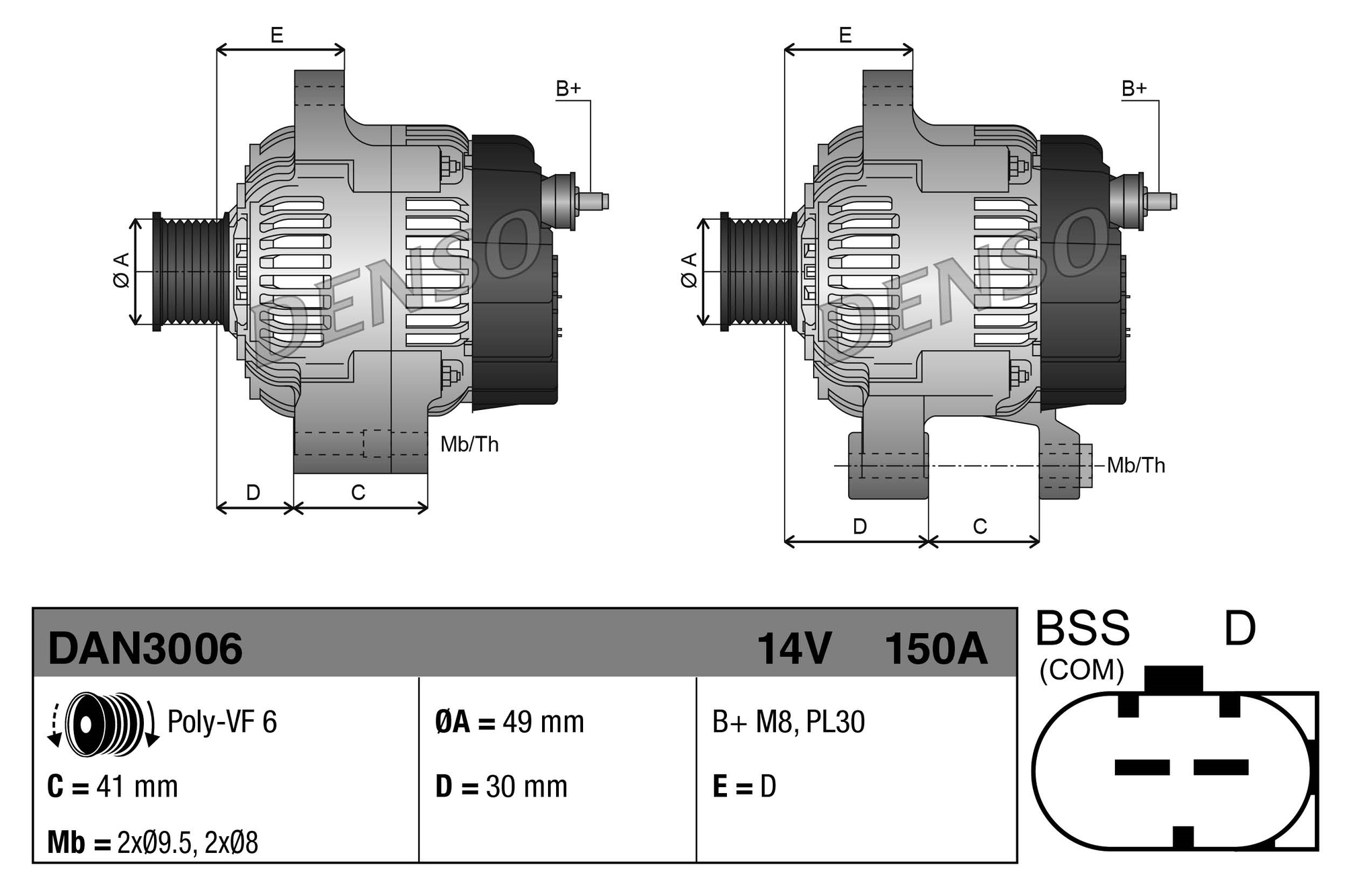 DENSO Generator dan3006 for BMW